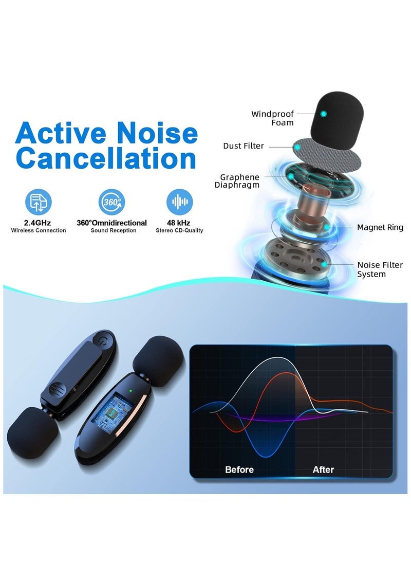 Gravity 2 Pack Wireless Lavalier Microphone for iPhone Mini Microphone Wireless Mic for iPhone iPad Video Recording Podcast YouTube Facebook TikTok Live Stream Vlog Auto-Sync NO APP or Bluetooth Needed - Image 5