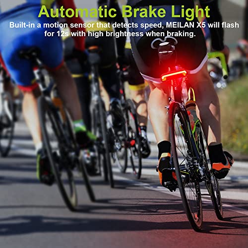 MEILAN X5 Wireless Remote Control Smart Bike TailLight Rear Light Automatic Brake Light with Turn Signal Light USB Rechargeable Safety Flashing light Fits on Any Road Bicycle - Image 4