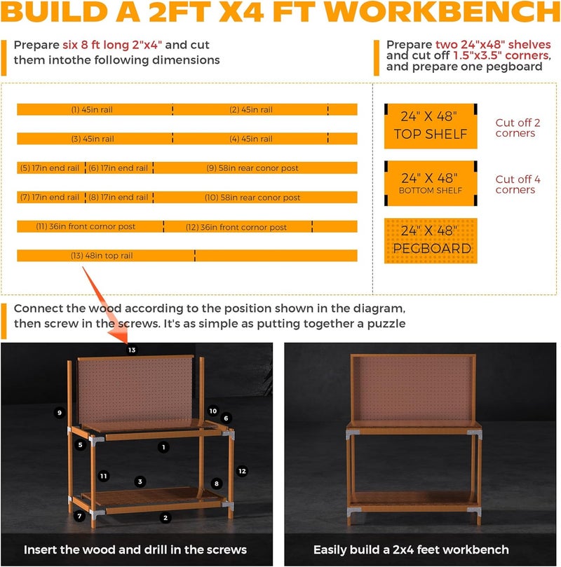 Chenteel Workbench and Shelving Hardware Kit - Galvanized Steel Workbench Corner Bracket - Custom Workbenchs Shelving Work Table - 8 Pcs & 100 Screws - Fits 2x4 Wood (Actual 1.5"x3.5") - Image 4