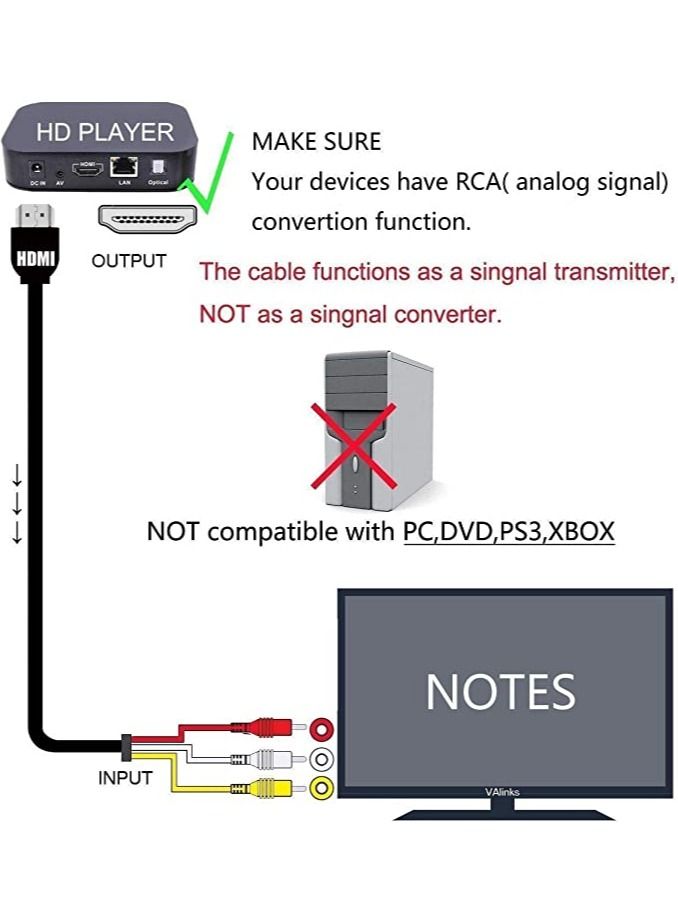 5 Feet 1080P HDTV HDMI Male to 3 RCA Audio Video AV Cable Cord Adapter Black - Image 5