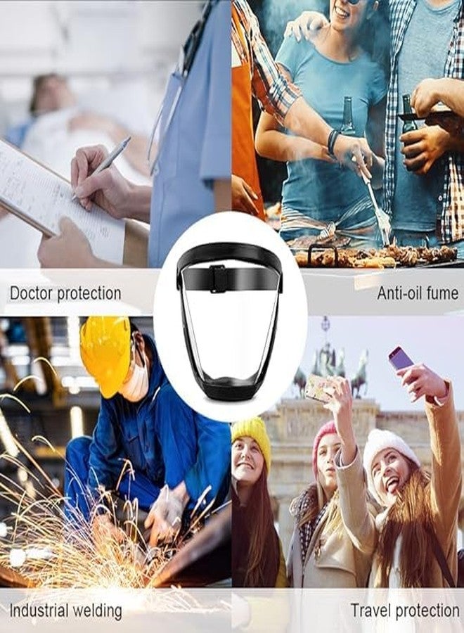 PUJI Protective Face Shield with Adjustable Headband - Prime Clear Plastic Safety Visor, Full Coverage Guard - Image 5