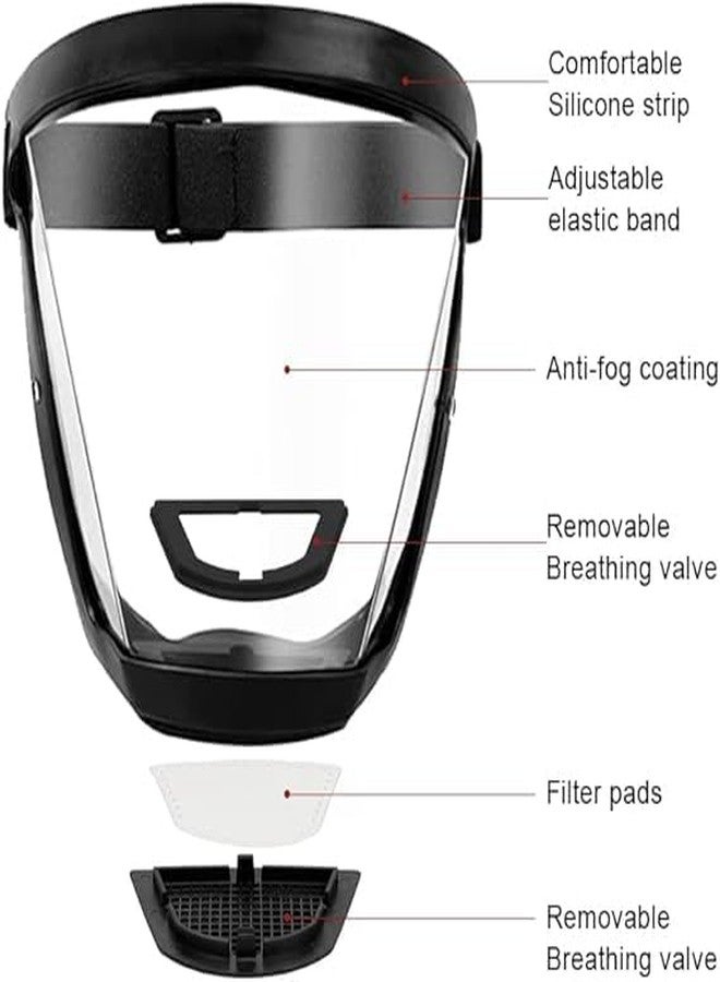 PUJI Protective Face Shield with Adjustable Headband - Prime Clear Plastic Safety Visor, Full Coverage Guard - Image 2