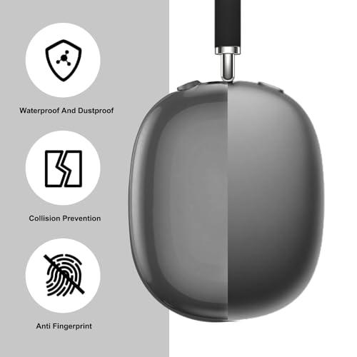 MOLOPPO Transparent Black Case for AirPods Max 2/1 (2026/2024/2020)(USB-C/Lightning), Soft TPU Protective Cover, Anti-Scratch Colored Skin Accessories, Slim Fit Design, Transparent Black - Image 2