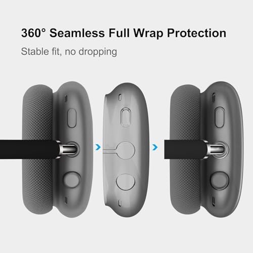 MOLOPPO Transparent Black Case for AirPods Max 2/1 (2026/2024/2020)(USB-C/Lightning), Soft TPU Protective Cover, Anti-Scratch Colored Skin Accessories, Slim Fit Design, Transparent Black - Image 3