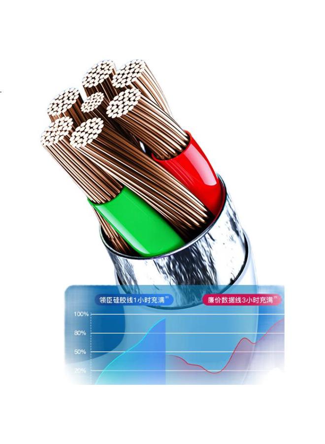 Lingchen Data Cable Three-In 6A Fast Charging 66W Charger Suitable For Apple Iphone14/Type-C Android Phones, Multi-Functional Three-In Head Car Charger Lc-568 - Image 2