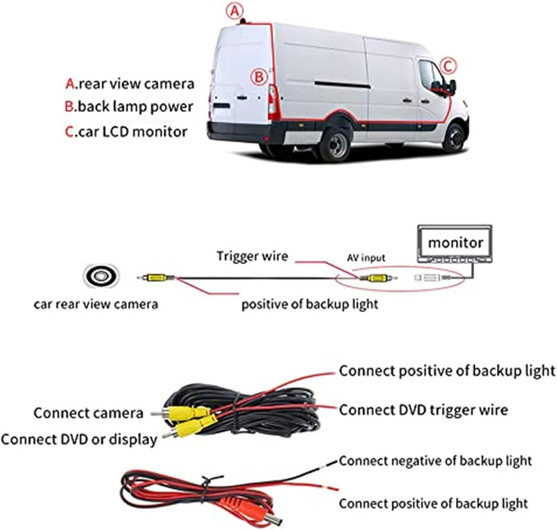 Yurefax Car Rear View Brake Light Camera - Image 4