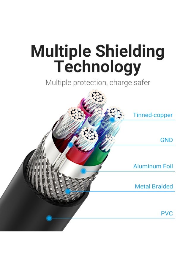 VENTION USB 2.0 A Male to C Male 5A Cable   Black PVC Type Model # CORBC - Image 5