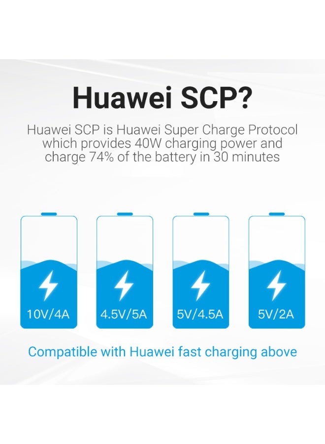 VENTION USB 2.0 A Male to C Male 5A Cable   Black PVC Type Model # CORBC - Image 4