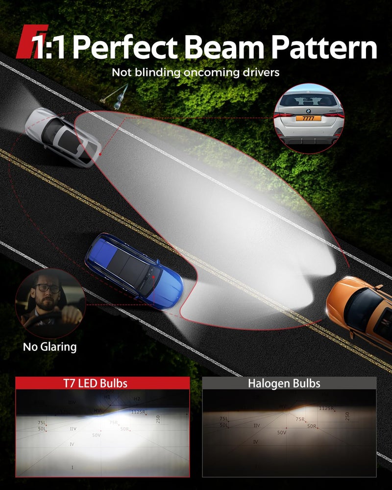 Torchbeam H11/H9/H8 Bulbs T7, 68,000LM H11 Brighter Light Bulbs for ATVS, 6500K Bulbs with High Speed Cooling Fan, Over 60000 Hours Lifelong, Easy 5Min Installation Led Light Bulbs, Pack of 2 - Image 3
