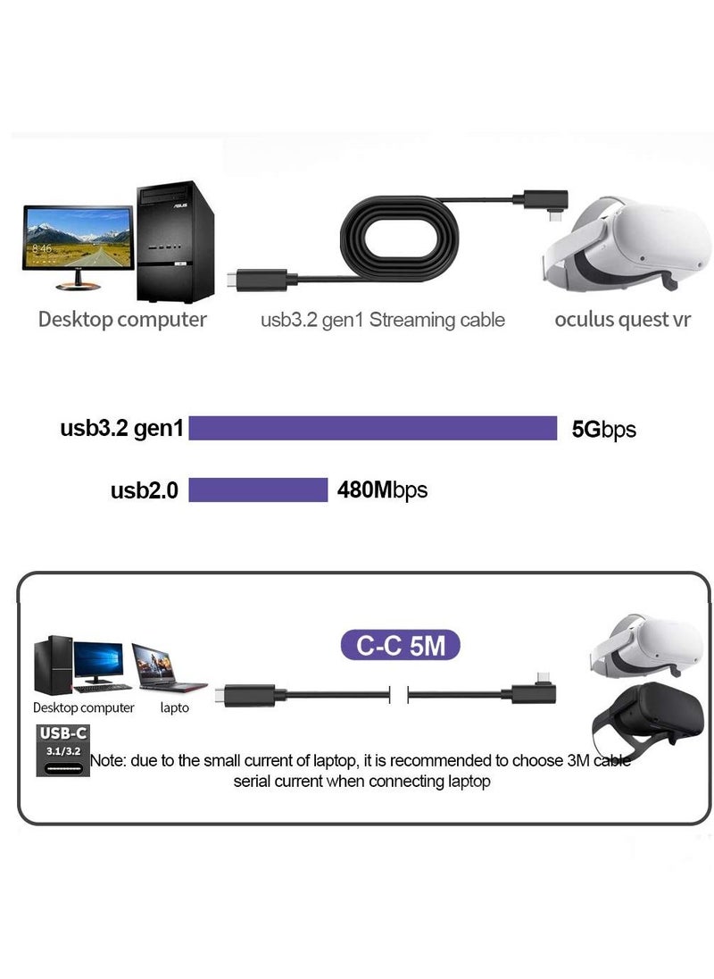 KASTWAVE - Type-C Streaming Cable for Quest 2 and Oculus Link Virtual Reality Headsethigh Speed Data Transfer and Fast Charging Connection Cable (5M) - Image 1