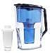 AlkaDrops Water Filter Pitcher, Alkaline Water PitcherÃ¯Â¼Å’Water Alkaline Filter Pitcher -7 Stage Ionizer Filtration - Image 2