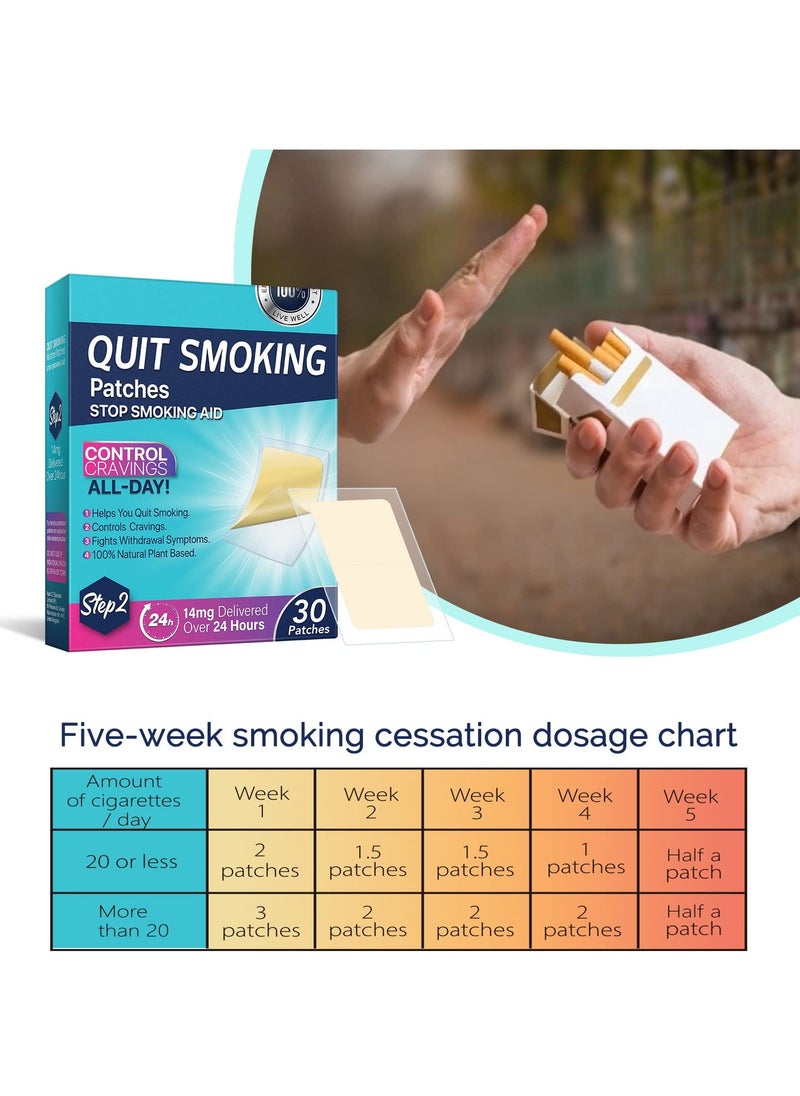SYOSI - Stop Smoking Aid Patches,Step 2 Helping Quit Patch,30 Patches Quit Smoking Patches,Transdermal System Patch to Help Quit Smoking 2 Week Behavioral Support Program (14mg) - Image 1
