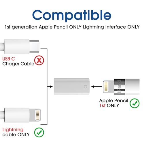 TechMatte Charging Adapter Compatible with Apple Pencil 1st Generation,Female to Female Charger Connector (2-Pack Charging ONLY) - Image 2