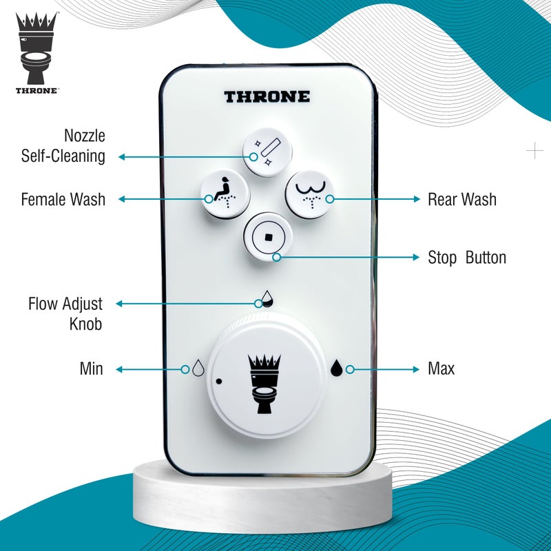 ثرون مرفق بيديت ثرون للمرحاض - براءة اختراع أمريكية - بخاخ ماء بارد غير كهربائي ذاتي التنظيف، فوهة مزدوجة (غسيل أمامي وخلفي)، مرفق مقعد المرحاض سهل التركيب (أبيض) - Image 2