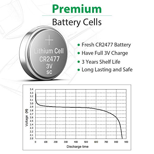 LiCB CR2477 3V Lithium Battery (Pack of 10) - Image 3