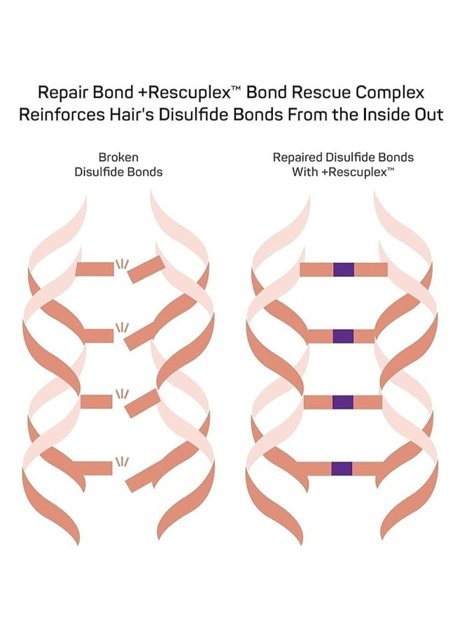 Marc Anthony Repair Bond Leave-In Treatment, For All Hair Types - Image 4