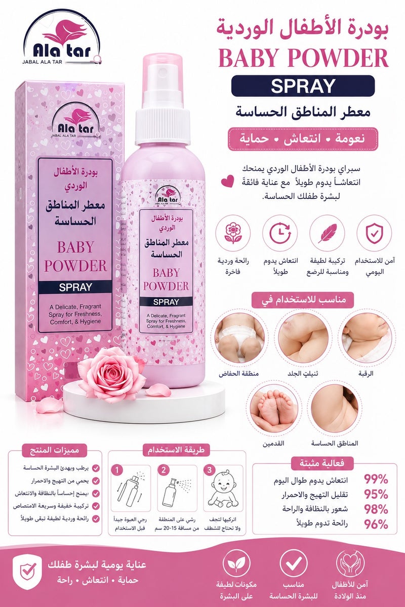 alattar Pink Baby Powder Spray 100 ml - Image 2