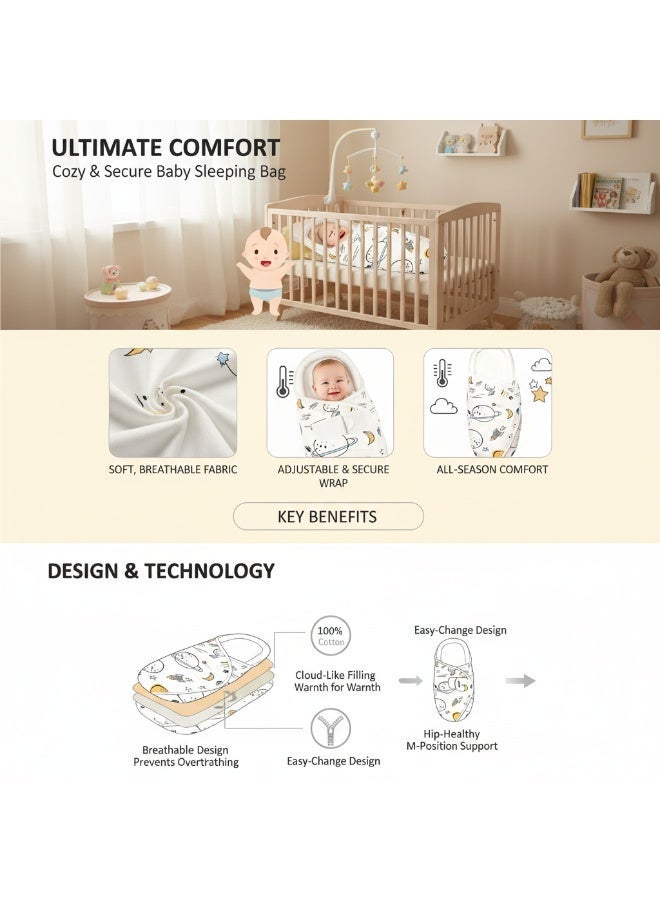 Y&D Swaddle Blankets Baby Wrap for Newborn Baby Pure Cotton Baby Wrap with Head-Protecting & Head-Supporting Function Baby Swaddling Cloth Cotton Spring and Summer Newborn Baby Sleeping Bag Baby Anti-surprise Jump Quilt Baby Supplies for 0-3 Months Newborn Baby - Image 3