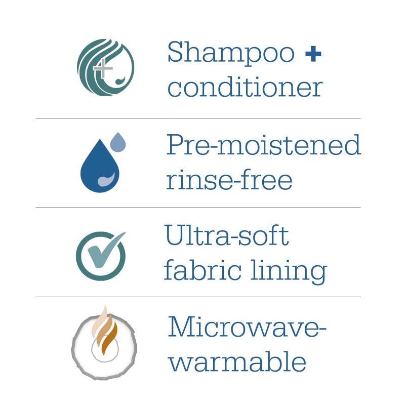 Sage Comfort BathÂ® Rinse-Free Shampoo Cap - Image 5