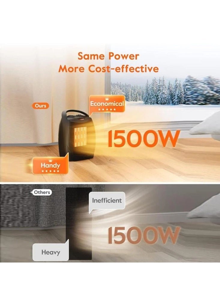Denx Electric Heater, with 3 Speeds and 45° Rotation, Ceramic Small Mini Heater with Thermostat, Home Dorm Office Desktop and kitchen, Black,1500W DX2604 - Image 5