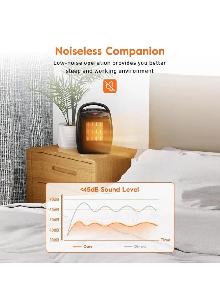 Denx Electric Heater, with 3 Speeds and 45° Rotation, Ceramic Small Mini Heater with Thermostat, Home Dorm Office Desktop and kitchen, Black,1500W DX2604 - Image 4