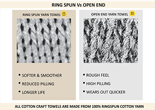 Cotton Craft Ultra Soft 12 Pack Wash Cloths 12x12 Charcoal Weighs 2 Ounces Each - 100% Pure Ringspun Cotton - Luxurious Rayon Trim - Ideal for Everyday use - Easy Care Machine wash - Image 5