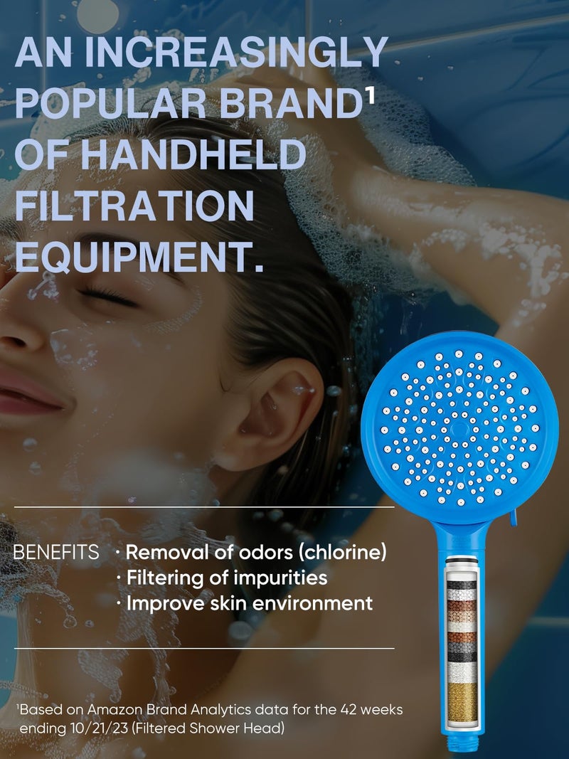 Cobbe Filtered Shower Head with Handheld, High Pressure 6 Spray Mode Showerhead with Filters, Water Softener Filters Beads for Hard Water - Remove Chlorine - Reduces Dry Itchy Skin, Blue - Image 2