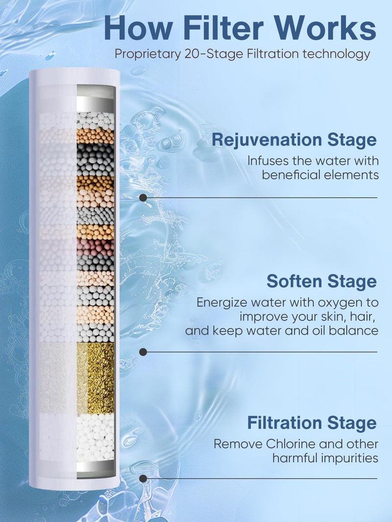 Cobbe Filtered Shower Head with Handheld, High Pressure 6 Spray Mode Showerhead with Filters, Water Softener Filters Beads for Hard Water - Remove Chlorine - Reduces Dry Itchy Skin, Blue - Image 4