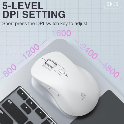 SOLAKAKA SM66 White Silent Wireless Mouse, Dual Mode(BT/2.4G) Computer Mouse for Laptop/PC/Mac - Image 4