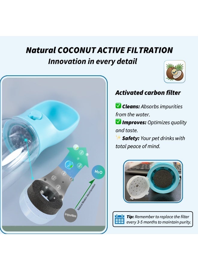 Coconut Shell Filter Pet Feeding Bottle for Cats and Dogs, FDA Approved Water and Food Storage Easy Feeding Portable Travel 2 in 1 Pink 300ml - Image 3