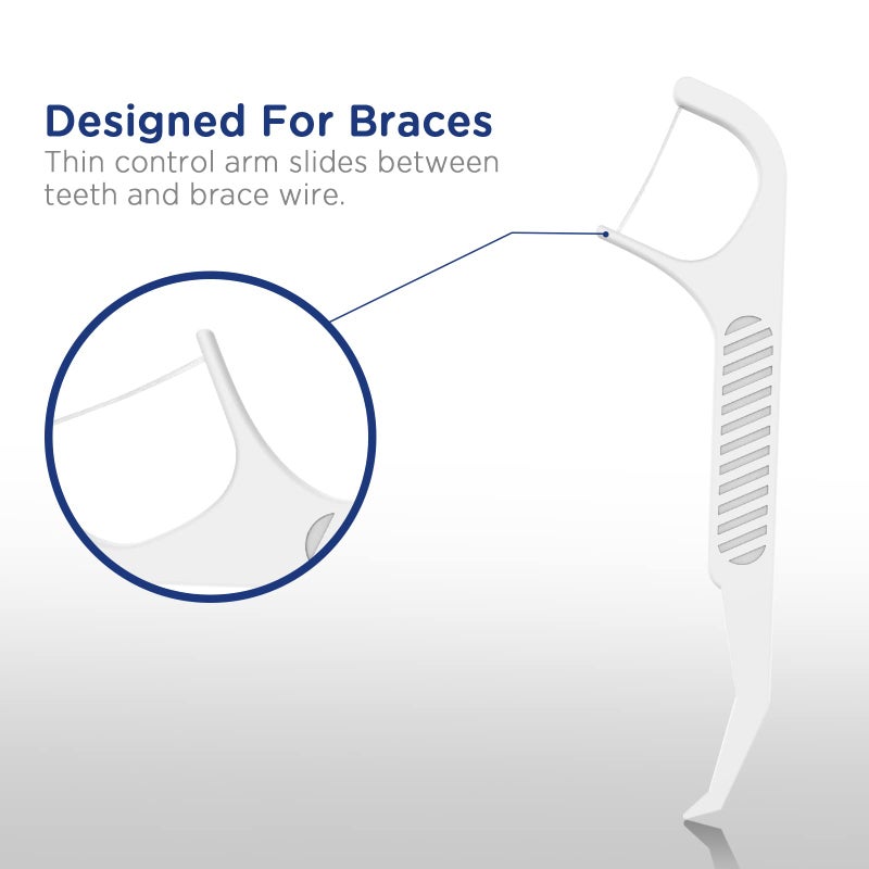 Fremouth Upgraded Orthodontic Flossers for Braces - Ortho Dental Floss Picks, 100 Count (Pack of 1) - Image 3