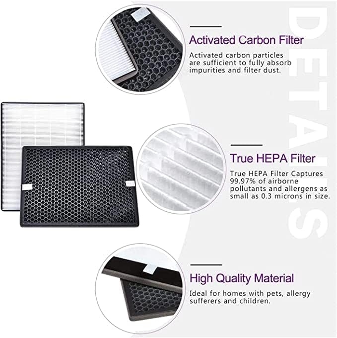 FINEHEPA Replacement Hepa and carbon Filter set Compatible with KENT AURA Air Purifier - Image 5