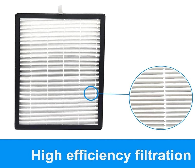 FINEHEPA Replacement Hepa and carbon Filter set Compatible with KENT AURA Air Purifier - Image 2