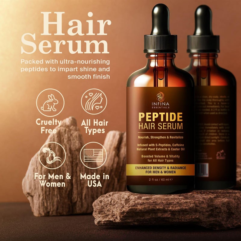 INFINA ESSENTIALS Peptide Hair Serum for Hair Growth Men & Women - Copper Peptides for Hair Growth - Caffeine Hair Growth Serum for Hair Thinning & Loss - Multi Peptide Serum for Hair Density 2 fl oz - Image 5