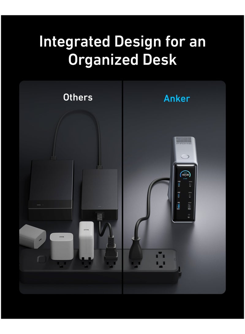 Ankey Anker Prime Charging Docking Station (14-in-1, Dual Display, 160W - Image 2