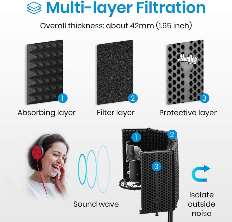 IMAGINEA Microphone Isolation Shield with Acoustic Foam Panel – Foldable Vocal Booth for Recording Studio, Podcast & Singing – Sound Absorbing Mic Shield with Metal Frame for Condenser Microphone - Image 3