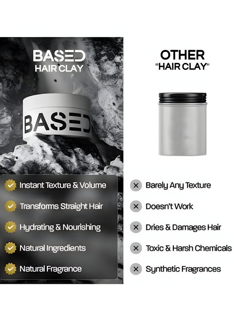 Based Bodyworks Men’s Styling Clay Strong Hold Matte Finish Hair Styling Clay Natural Look All Hair Types Santal Scent 3.0 fl oz - Image 2