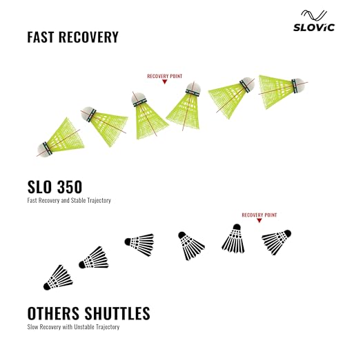 Slovic Shuttlecock Set [Pack of 3] | Badminton Shuttle Cock with Aerodynamic Wing Rib Design | Durable Nylon Feather Cock | Stable Flight & Fast Recovery | Ideal for Indoor & Outdoor Games - Image 5