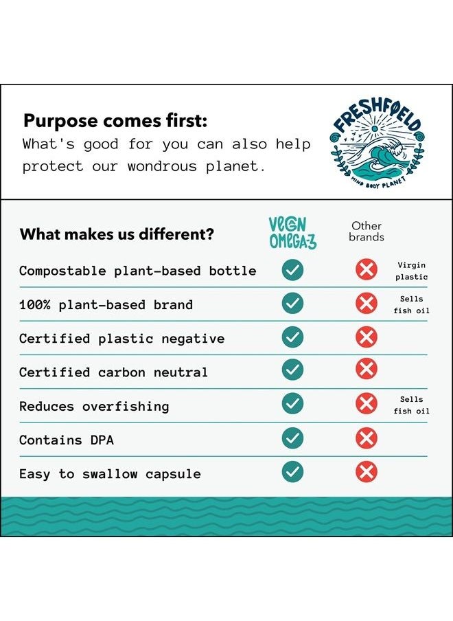 Freshfield Naturals - Freshfield Vegan Omega 3 DHA + DPA: Carrageenan Free, Compostable Bottle Made from Plants, Fish Oil Replacement, Carbon Neutral. Supports Heart, Brain, Joint Health (60) - Image 1