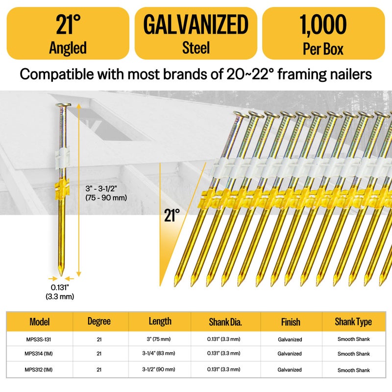 meite 21 Degree Framing Nails 3 Inch 0.131'' Galvanized Plastic Collated Framing Nails, Full Round Head Smooth Shank Structural Nails for Framing Nailer Gun Roof Decking Sheathing 1,000PCS - Image 2