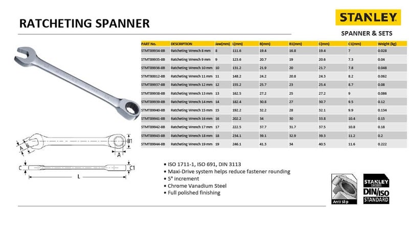 Stanley STANLEY STMT899388B 13mm Combination Stainless Steel Reversible Ratcheting Spanners Silver  - Image 5