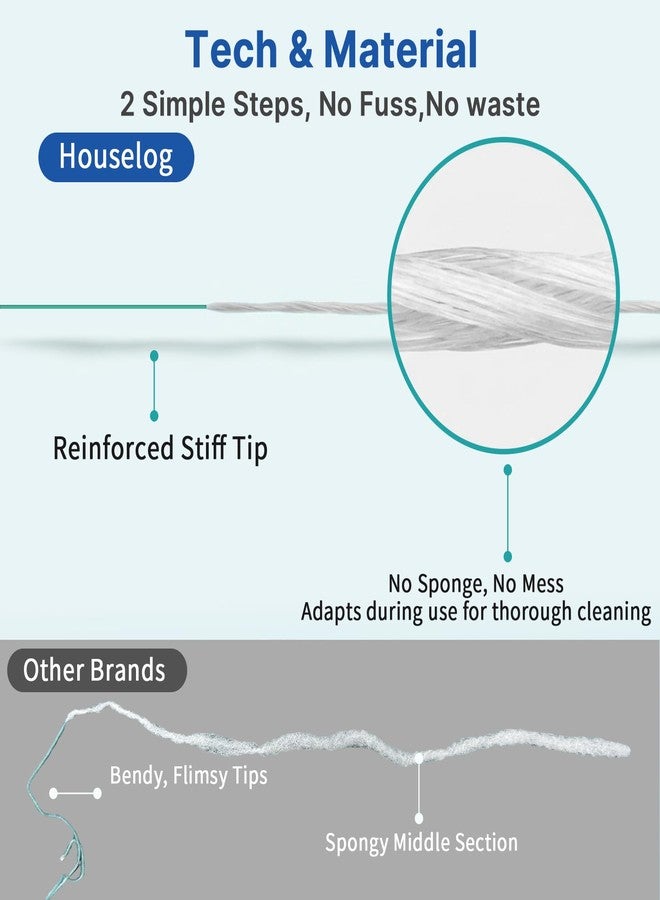 Houselog 2-in-1 Floss Threaders for Braces, Bridges & Implants - Simpler Dual-Strand Design with Stiff End & Waxed Floss - No-Tangle On-A-Roll Dental Floss for Daily Oral Care (Fresh Mint 130 Count - Image 3