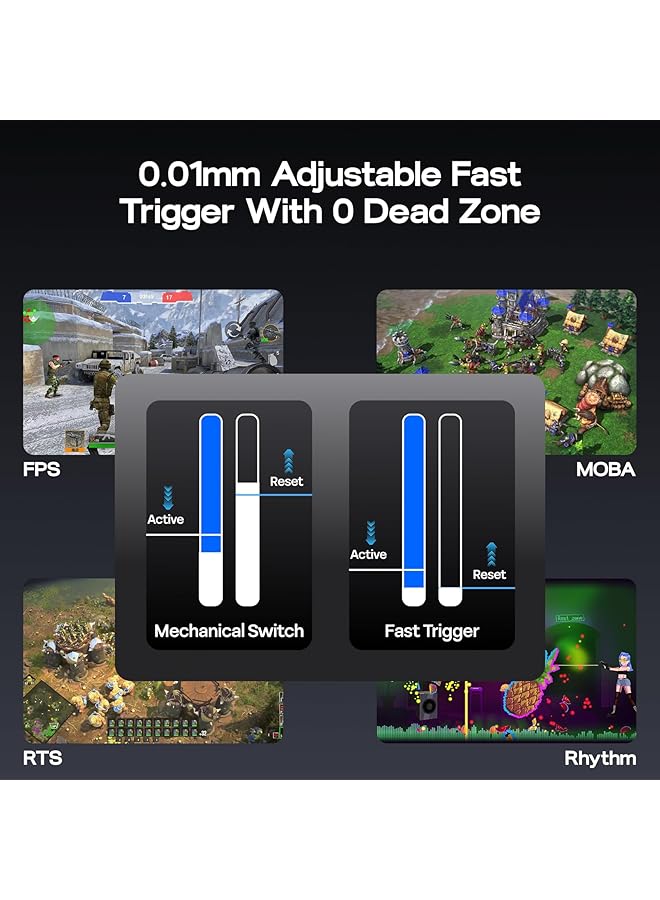 EPOMAKER He68 Lite Hall Effect Gaming Keyboard 8K Polling & 128K Scan Rate 0.01Mm Adjustable Trigger 0.125Ms Latency 5 Layer Sound Dampened Snap Key Socd A Rgb Wired Mac Software (Black) - Image 5