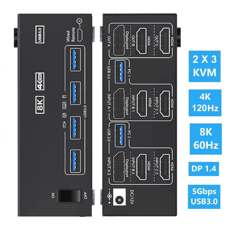KCEVE KC-KVM203HHD KVM Switch supports 2 computers and 3 monitors. This 3-monitor KVM switch features 2 HDMI ports and 1 DisplayPort port, supporting 4K@144Hz and 8K@ 60Hz resolution USB 3.0 KVM Switch Supports HDMI and DisplayPort ports Allows 2 computers to share a mouse, keyboard, and 3 monitors Equipped with a wired controller - Image 2