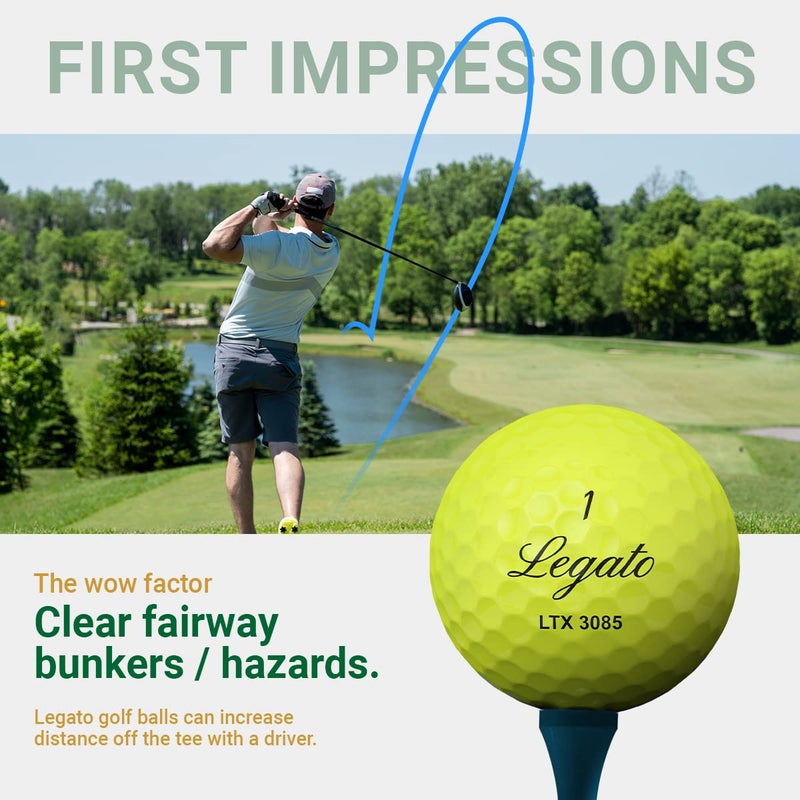 Legato Golf Balls LTX3085 | Designed to Help Golfers Break 90 | Maximized Distance with Soft Feel | 3 Piece | Urethane Cover | 85 Compression - Image 3