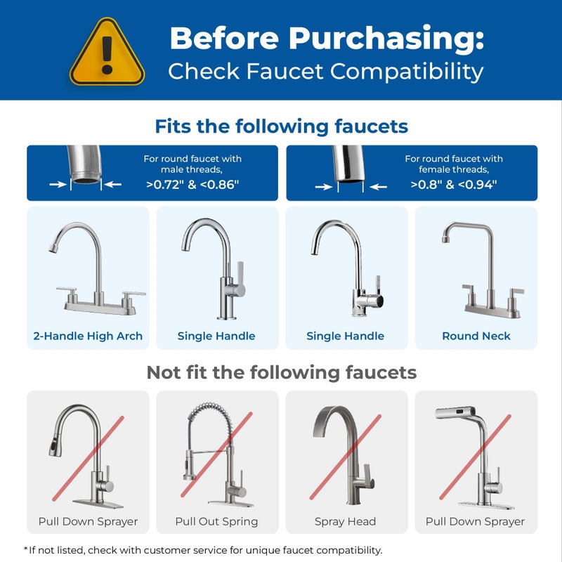 Waterdrop Water Filter for Sink Faucet, 360Â° Rotating Stainless Steel, NSF Certified Water Purifier for Kitchen Sink, 12 Months Long Lasting Tap Water Filter, Reduce Chlorine, 4 Filters - Image 4