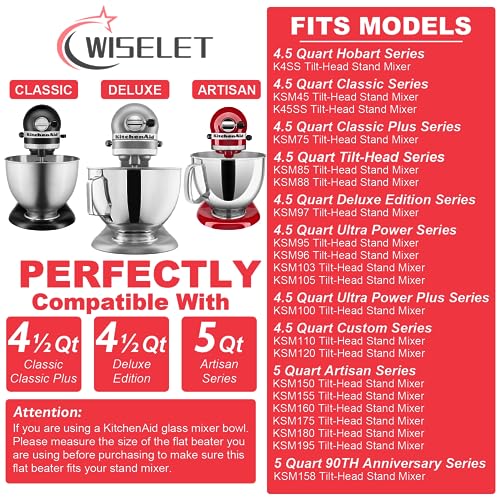 Wiselet Stainless Steel Flat Beater for KitchenAid 4.5qt-5qt Tilt-Head Stand Mixer, Fit for Classic, Classic Plus and Artisan Mixer K45SS, KSM75, KSM90, KSM110, KSM125, KSM150 Heavy Duty and Dishwasher Safe - Image 2