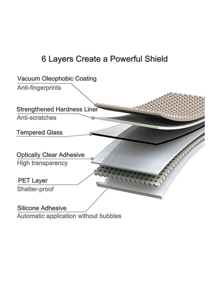 transparent Tempered Glass Screen Protector  Screen Protector for Samsung Galaxy Watch Gear S3 46MM Classic/ Gear S3 Frontier 46mm - Image 3