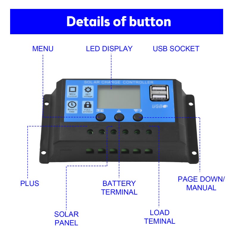 20 Watt 12 Volt Solar Panel Kit Waterproof Solar Panel with High Efficiency Polycrystalline Silicon Solar Panel and 300W 60A PWM Charge Controller for RV / Camper / Vehicle / Caravan - Image 4