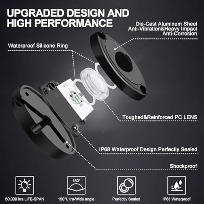 YONEDA Led Rock Lights 4Pods Waterproof Led Neon Underglow Light For Car Truck Atv Utv Suv Jeep Offroad Boat Underbody Glow Trail Rig Lamp White - Image 3